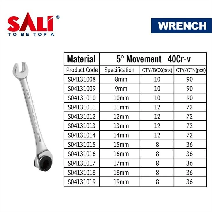 Ratchet Tubing Wrench